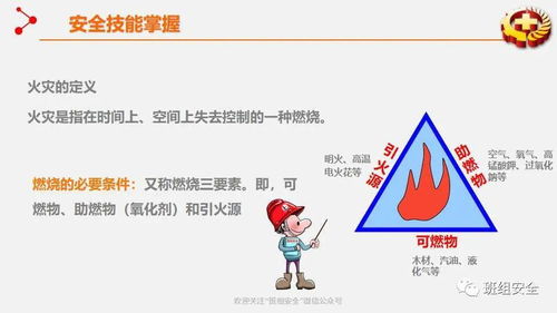 安全培訓(xùn)收獲知識(shí)觀點(diǎn)