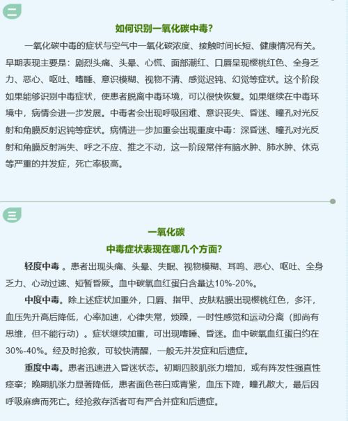 防煤氣中毒安全知識(shí)作文