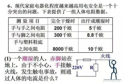 安全用電知識(shí)點(diǎn)九級(jí)