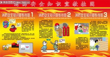 相關(guān)消防安全知識(shí)