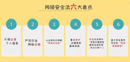 網(wǎng)絡(luò)安全知識(shí)問答專題