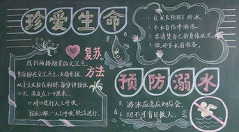 中學(xué)生溺水安全知識(shí)黑板報(bào)
