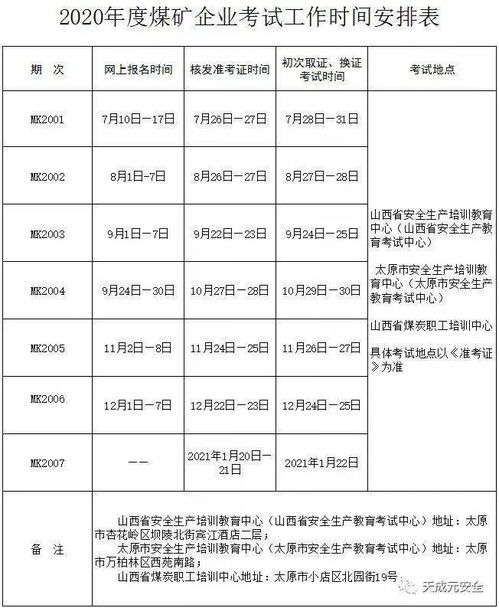 礦山安全應(yīng)急知識(shí)試題