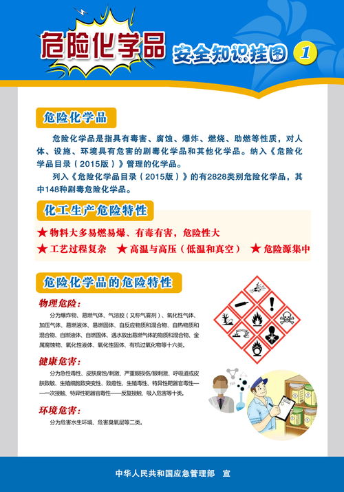 危險(xiǎn)化學(xué)品安全知識(shí)內(nèi)容