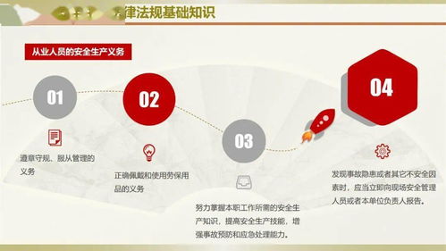 通用安全管理知識(shí)