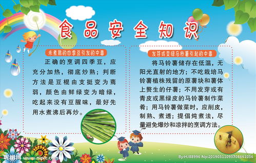 幼兒園食品安全知識競賽u