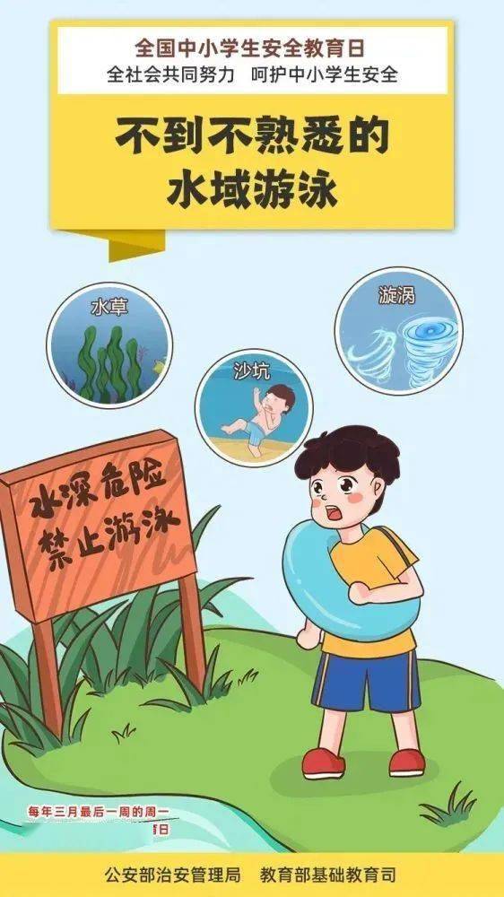 小學(xué)生安全知識(shí)家長須知