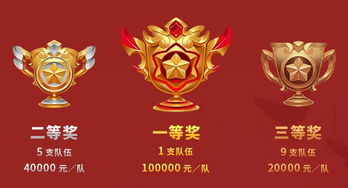 中華龍都網(wǎng)杯網(wǎng)絡安全知識競賽入口