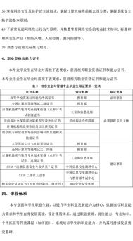 信息安全與管理專(zhuān)業(yè)知識(shí)