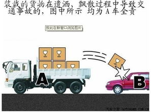 關(guān)于客車裝載的交通安全知識