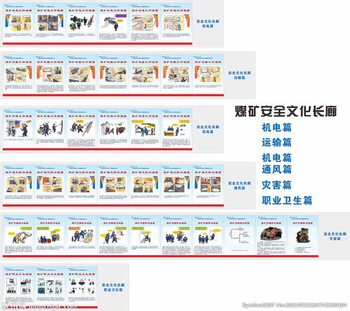 煤礦安全知識長廊