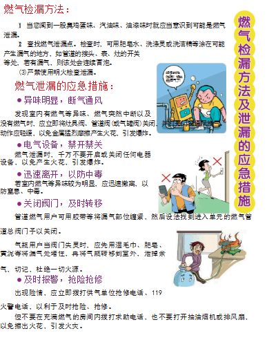 燃?xì)獍踩a(chǎn)知識(shí)小問(wèn)答