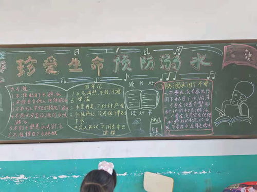 中學(xué)生黑板報(bào)防溺水安全知識(shí)