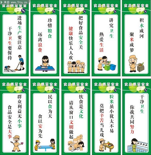 幼兒園食品安全法知識宣傳標(biāo)語
