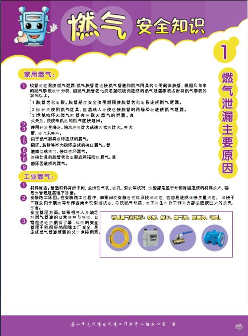還設(shè)置了燃?xì)獍踩R問答