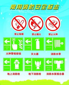 消防安全標識知識作文