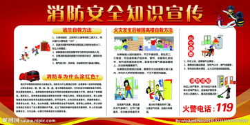消防安全知識視頻