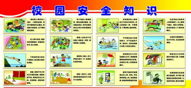 小學生健康安全知識neir