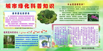綠化安全知識(shí)答題