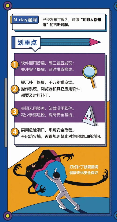 安全知識竟賽網(wǎng)絡(luò)