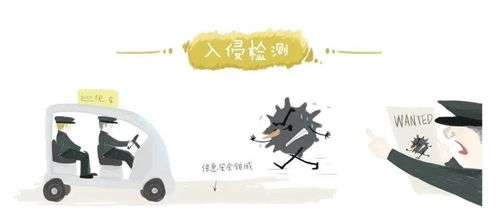 網(wǎng)絡(luò)安全知識的句子