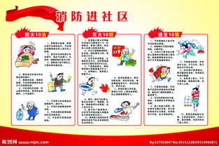消防安全知識穿刺