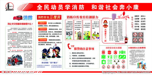 加油站消防知識(shí)安全