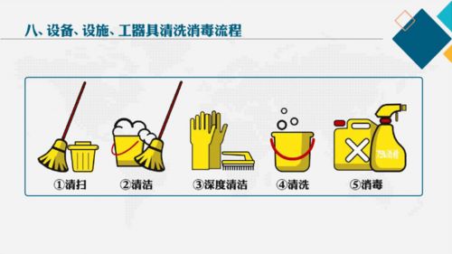 食品安全知識培訓話稿