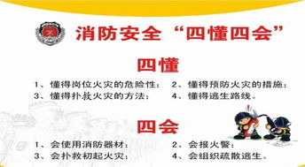 醫(yī)院消防安全知識(shí)四會(huì)