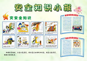 入園前的安全知識培訓(xùn)簡報