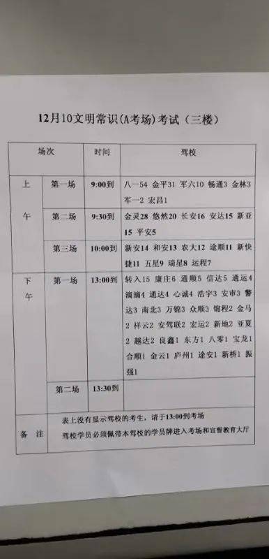 安全救護(hù)知識(shí)考試試題