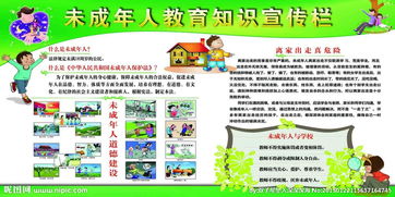 宣傳未成人安全教育知識(shí)
