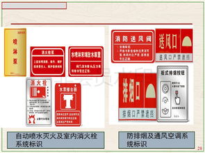 醫(yī)院消防安全防爆知識(shí)