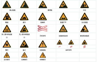 最新道路交通安全知識(shí)題庫(kù)
