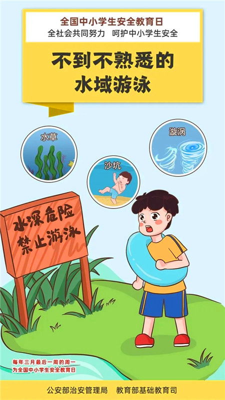 家長教育小學(xué)生安全知識(shí)