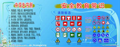 中小學(xué)生道路安全教育知識(shí)