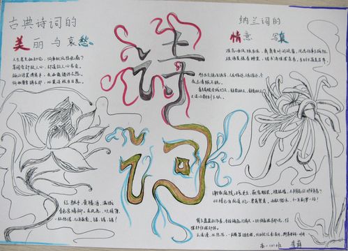 關(guān)于成語典故的手抄報