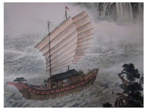 長風(fēng)破浪典故