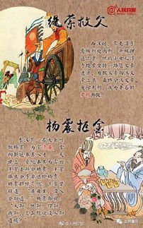 潛移默化,典故
