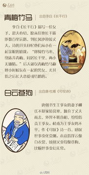 知樂(lè )典故