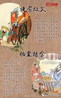 寵女兒的典故
