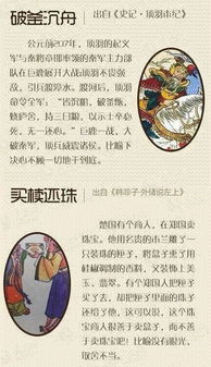 典故比誰(shuí)滑