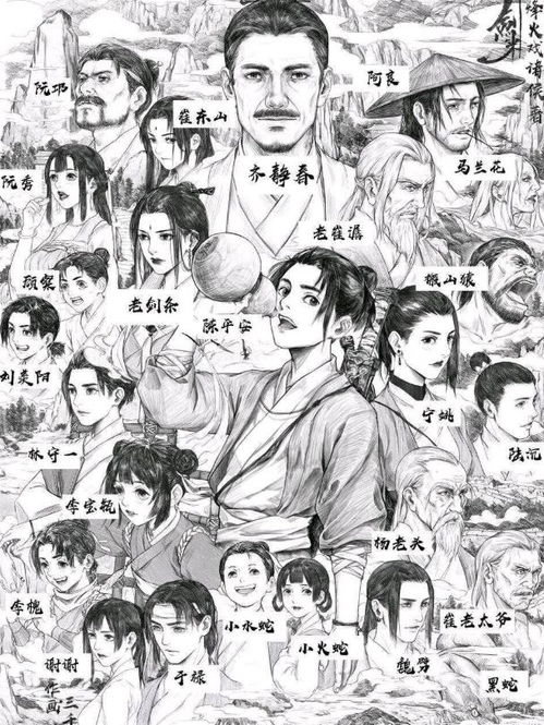 劍來起名典故