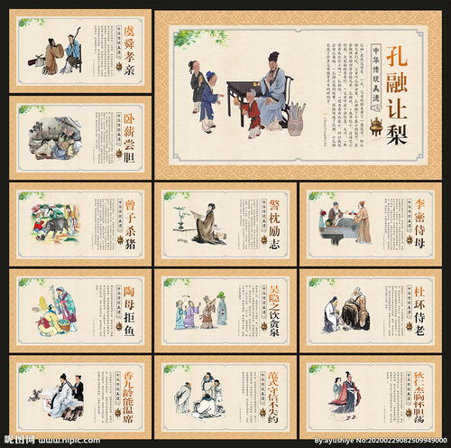 減損的典故