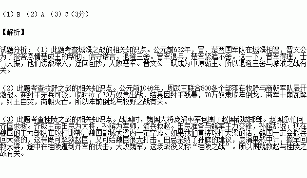 古代同學的典故