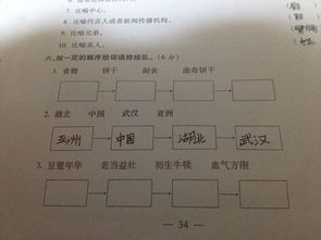 吳國的典故