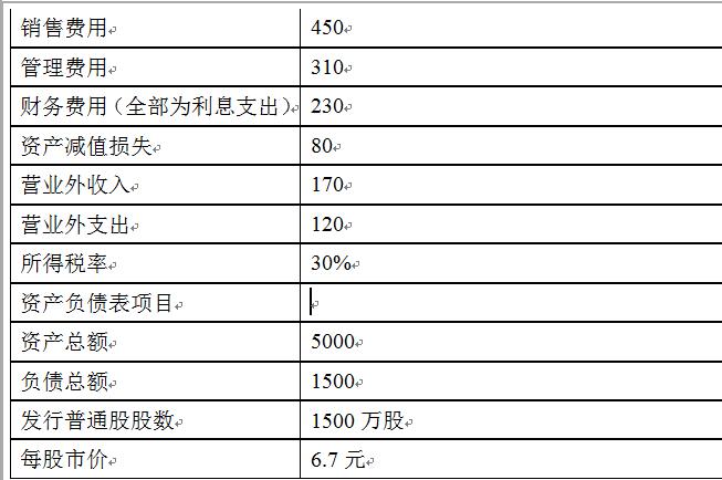 電腦怎么銷售(如何銷售電腦產(chǎn)品)