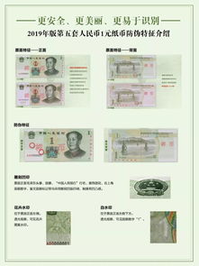 新版人民幣發(fā)行宣傳活動策劃方案