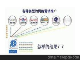 韓束網(wǎng)絡推廣方案策劃