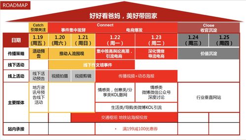 2014著名de公關(guān)活動(dòng)策劃方案